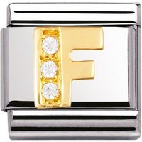 Nomination Cubic Zirconia F Appeal