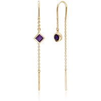 Micro Observation Amethyst Threader Earrings in 9ct Yellow Gold - Image 2
