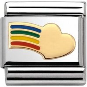Nomination Rainbow Middle Appeal