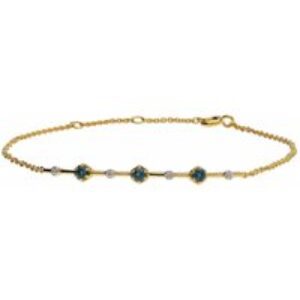 Modern Glam Topaz Panel Bracelet In Gold Plated Sterling Silver