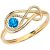 Blue Topaz Rope Infinity Ring in 9ct Gold